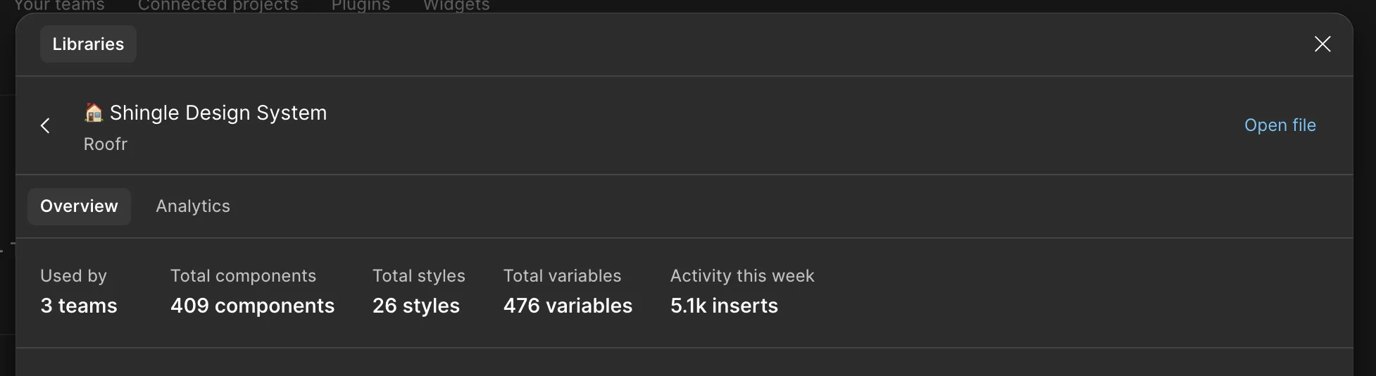 V2 design system library overview